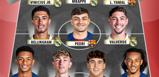 NAJLEPSZA XI LaLiga na sezon 25/26!